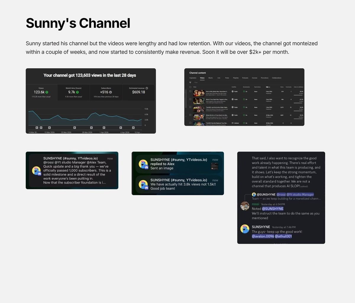 Sunny's channel: Monetized in weeks, now $600+ per 28 days and climbing